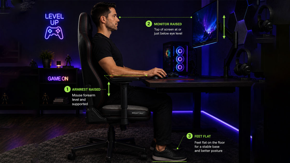 Side view of a gaming desk setup with the Socket Seat on the chair, marked with three numbered adjustments: one, armrest raised so the mouse forearm stays level and supported; two, monitor raised so the top of the screen sits at or just below eye level; three, feet flat on the floor.